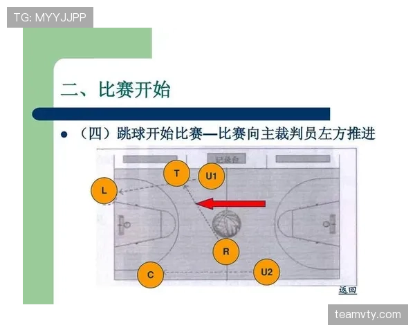 专业篮球裁判视角下双方同时犯规处理依据与规则解析说明 专业篮球裁判视角下双方同时犯规处理依据与规则解析说明