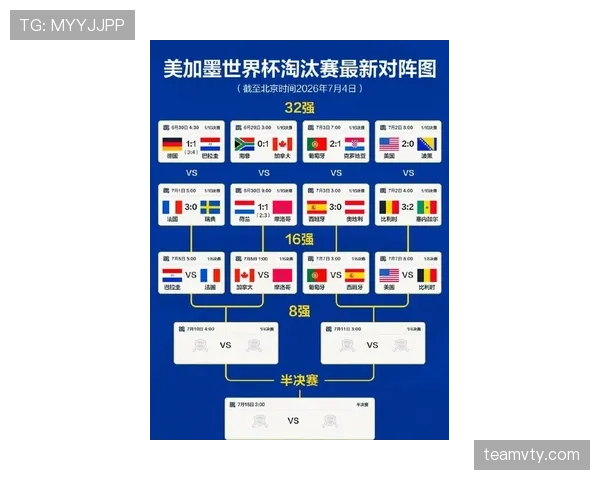 2026世界杯32强球队名单回顾：各大洲晋级队伍亮相